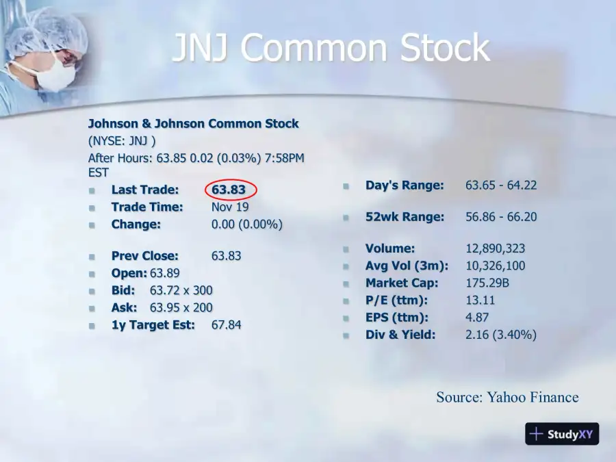 Johnson & Johnson - GB 540 Economics For Global Decision Makers, page 12