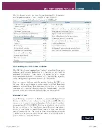 First Aid for the USMLE Step 1 2020, 30th Edition (2020) - Page 27 preview image