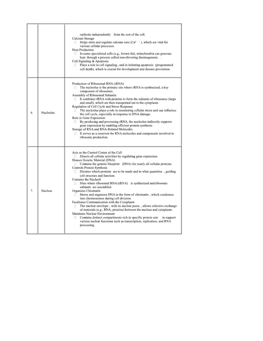 Assessment Task 1, page 8
