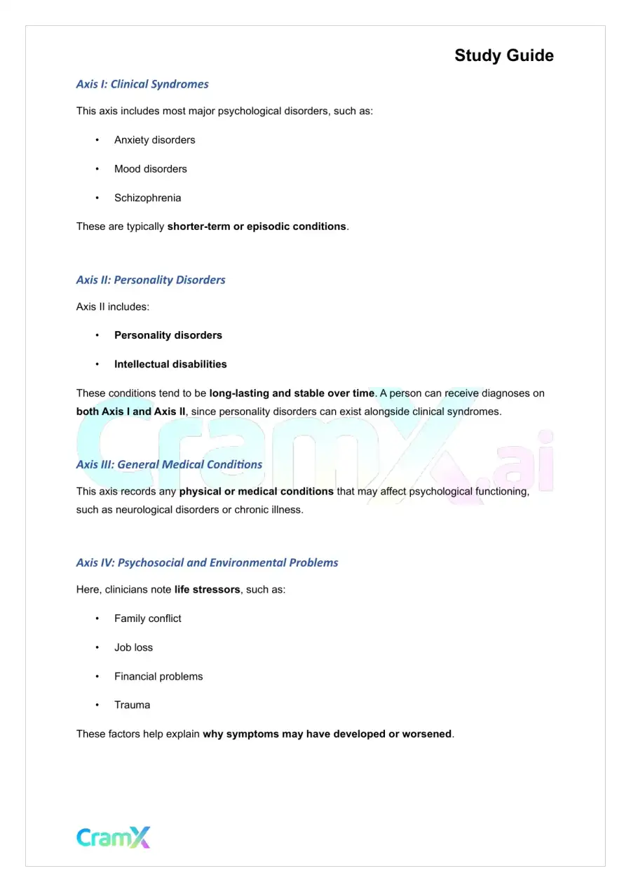 Psychology - Abnormal Psychology, page 2