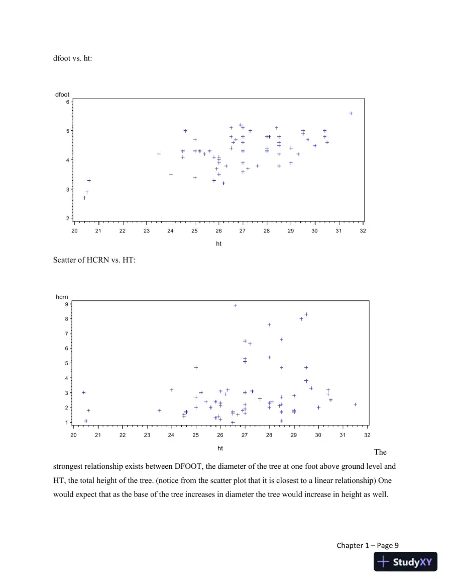 Solution Manual for Statistical Methods, 3rd Edition, page 16