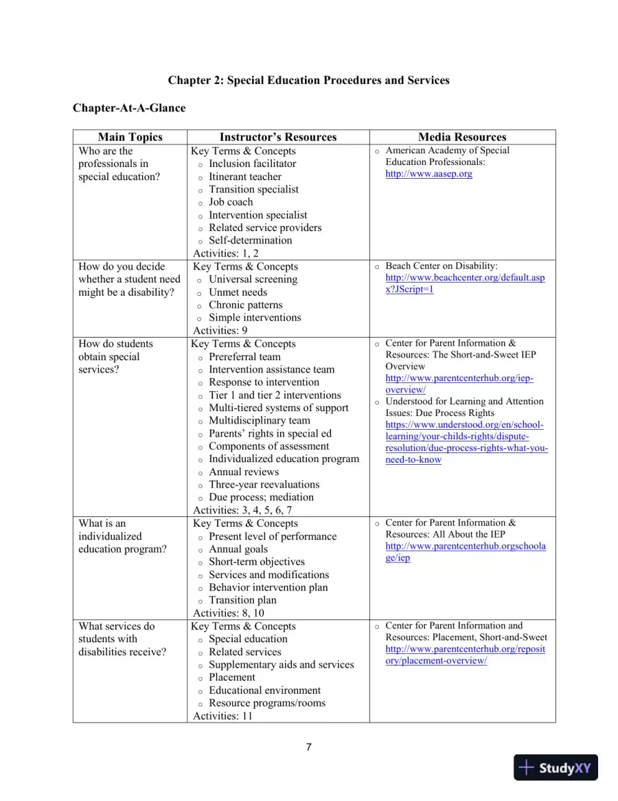 Lecture Notes for Including Students with Special Needs: A Practical Guide for Classroom Teachers, 8th Edition, page 11
