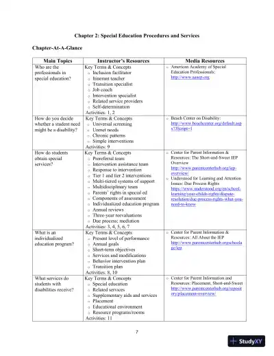 Lecture Notes for Including Students with Special Needs: A Practical Guide for Classroom Teachers, 8th Edition - Page 11 preview image