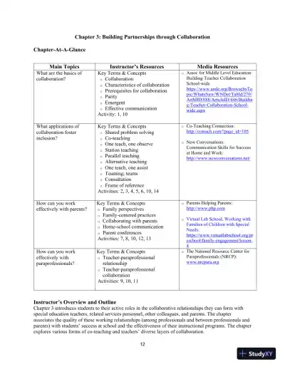 Lecture Notes for Including Students with Special Needs: A Practical Guide for Classroom Teachers, 8th Edition - Page 16 preview image