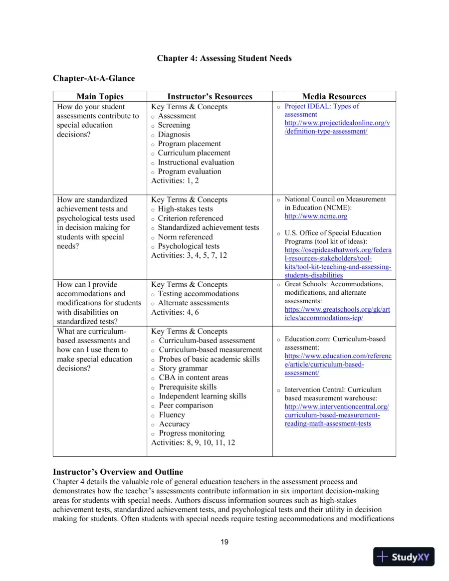 Lecture Notes for Including Students with Special Needs: A Practical Guide for Classroom Teachers, 8th Edition, page 22