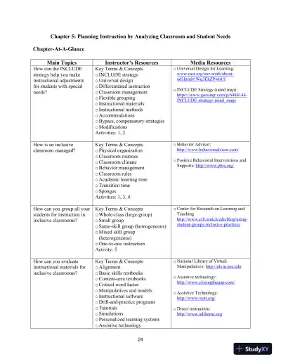 Lecture Notes for Including Students with Special Needs: A Practical Guide for Classroom Teachers, 8th Edition - Page 27 preview image