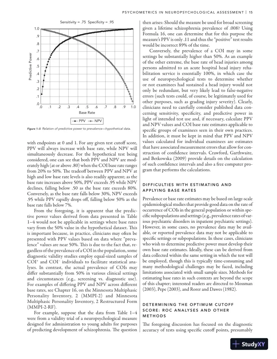 A Compendium of Neuropsychological Tests: Fundamentals of Neuropsychological Assessment and Test Reviews for Clinical Practice (2022), page 29
