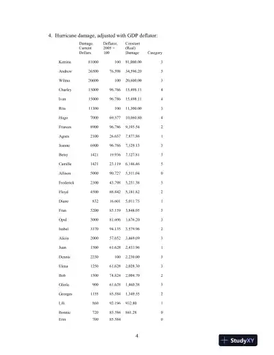 Solution Manual for Fiscal Administration, 9th Edition - Page 5 preview image