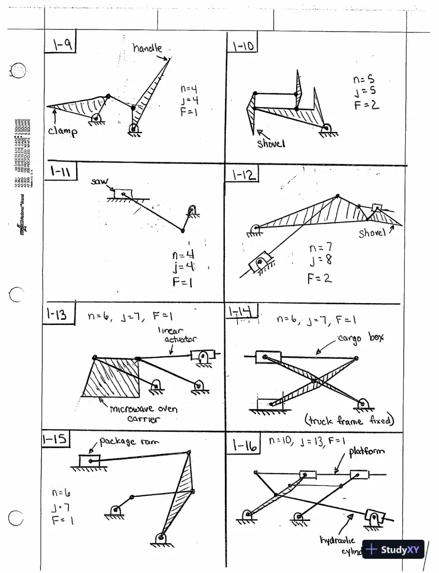 Solution Manual For Machines and Mechanisms: Applied Kinematic Analysis, 4th Edition, page 3