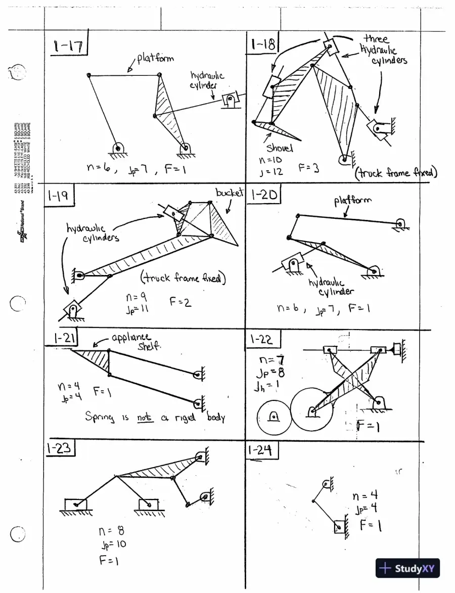 Solution Manual For Machines and Mechanisms: Applied Kinematic Analysis, 4th Edition, page 4