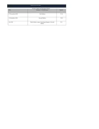Assessment 2 Job Hazard Analysis JHA - Page 3 preview image
