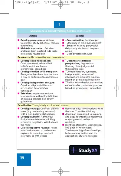 NCLEX-RN Notes: Core Review and Exam Prep (2007) - Page 12 preview image