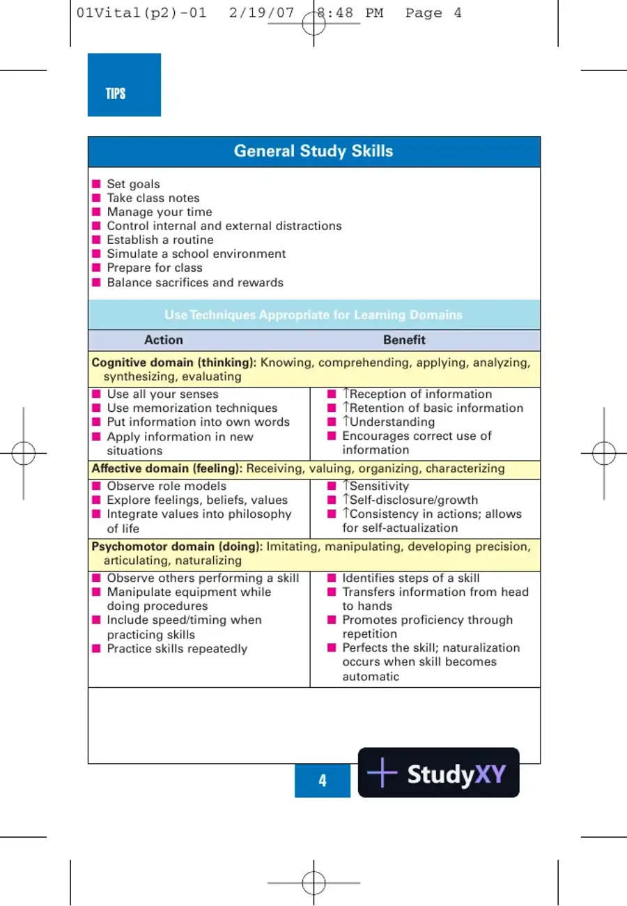 NCLEX-RN Notes: Core Review and Exam Prep (2007), page 13