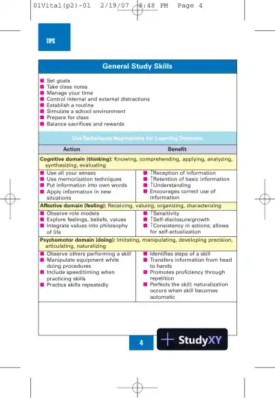 NCLEX-RN Notes: Core Review and Exam Prep (2007) - Page 13 preview image
