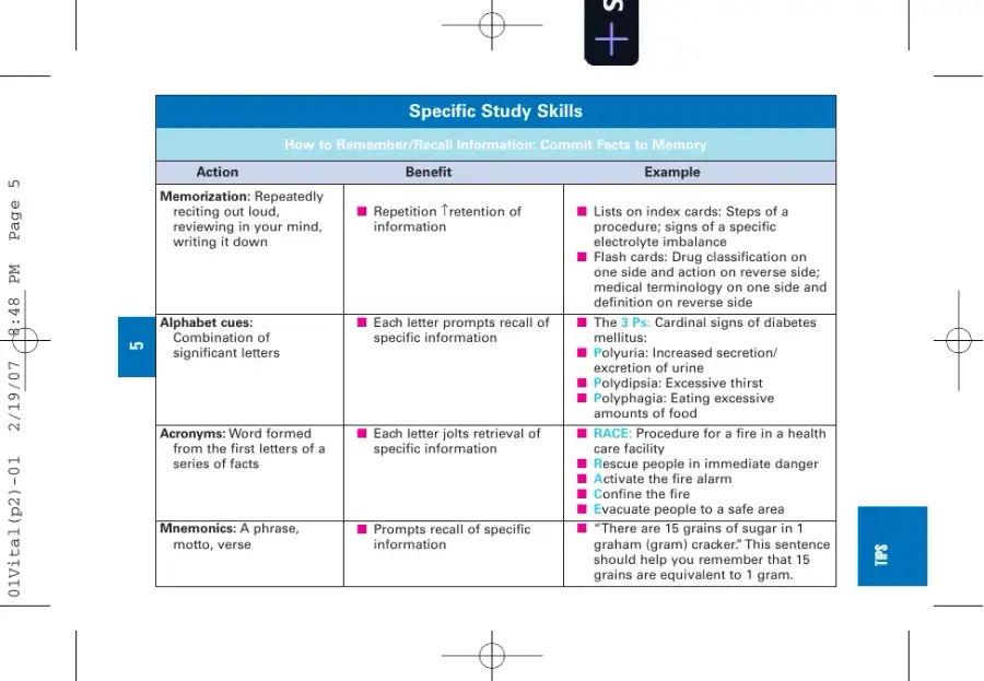 NCLEX-RN Notes: Core Review and Exam Prep (2007), page 14
