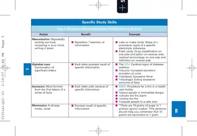 NCLEX-RN Notes: Core Review and Exam Prep (2007) - Page 14 preview image