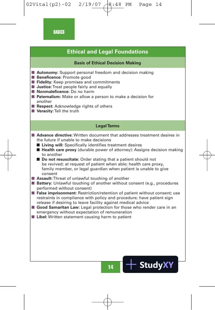 NCLEX-RN Notes: Core Review and Exam Prep (2007), page 23