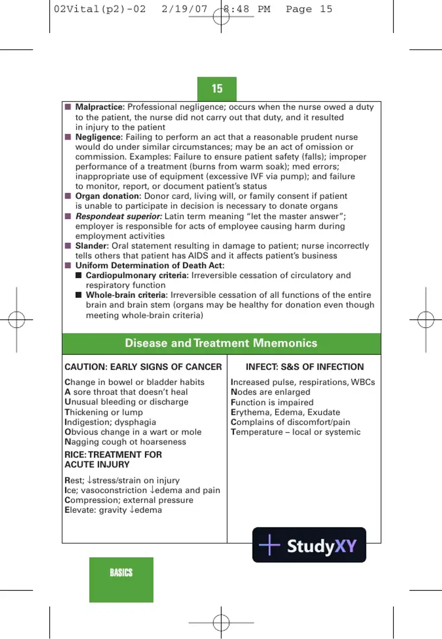 NCLEX-RN Notes: Core Review and Exam Prep (2007), page 24