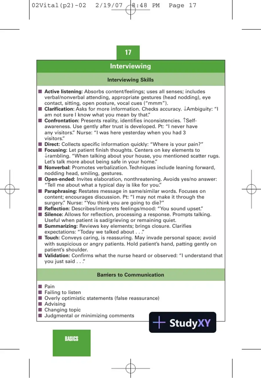 NCLEX-RN Notes: Core Review and Exam Prep (2007), page 26