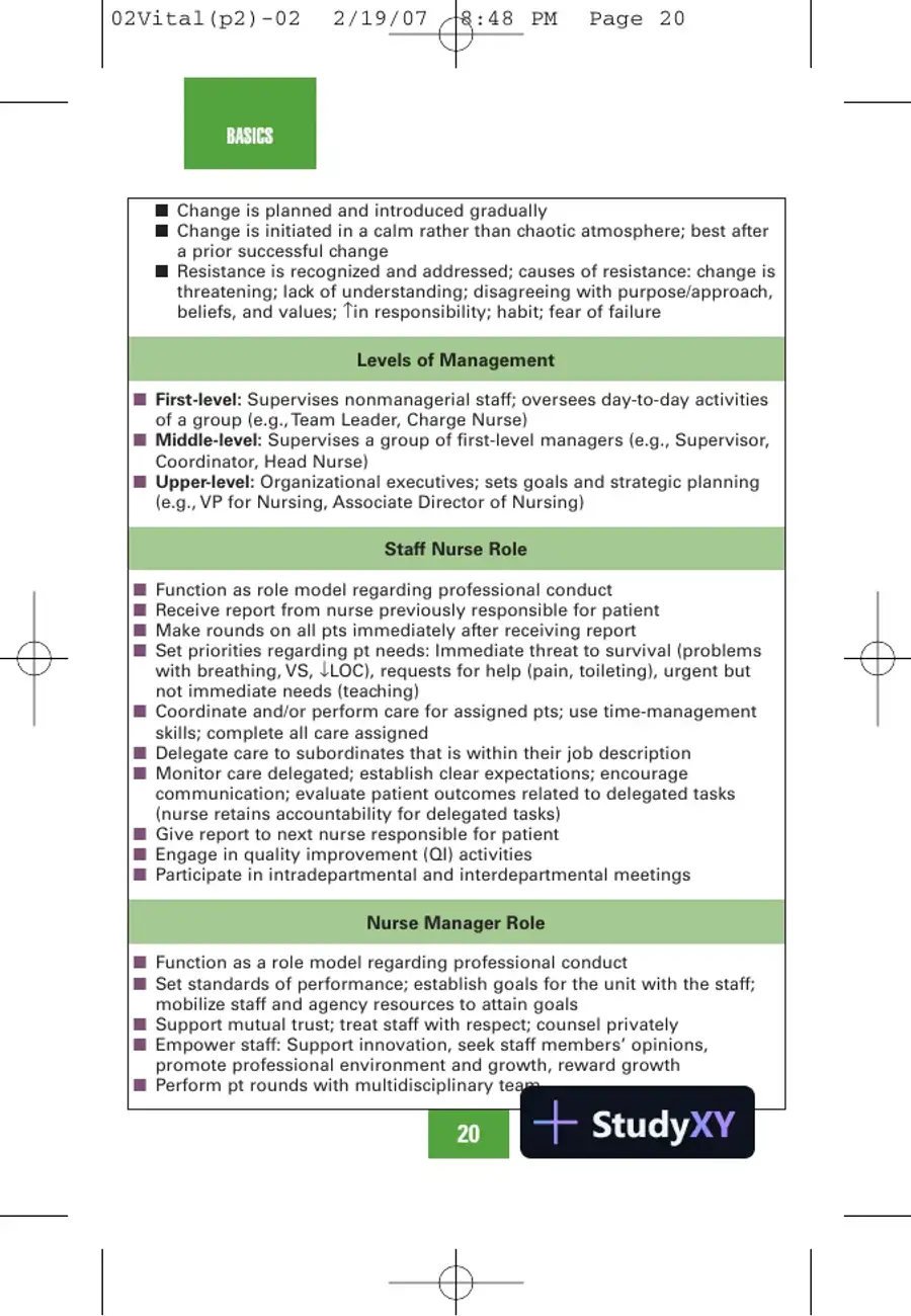 NCLEX-RN Notes: Core Review and Exam Prep (2007), page 29