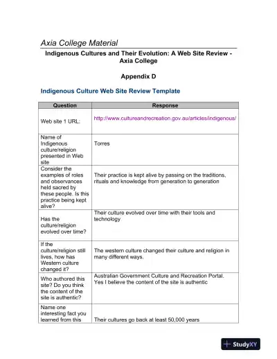 Indigenous Cultures and Their Evolution: A Web Site Review - Axia College - Page 1 preview image