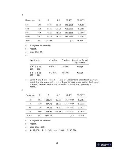 Solution Manual for Genetics Laboratory Investigations, 14th Edition - Page 15 preview image