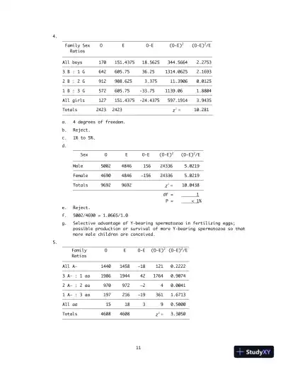 Solution Manual for Genetics Laboratory Investigations, 14th Edition - Page 16 preview image