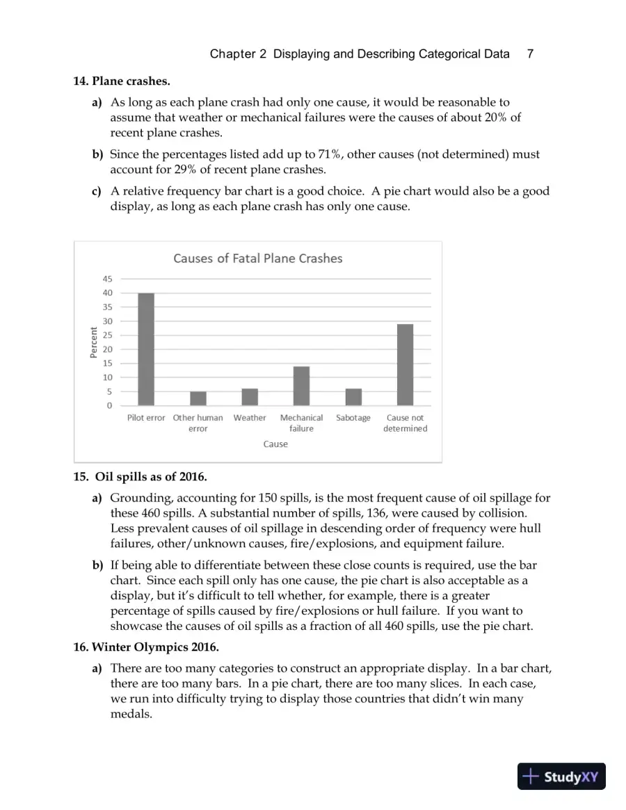 Stats: Modeling the World, 5th Edition Solution Manual, page 11