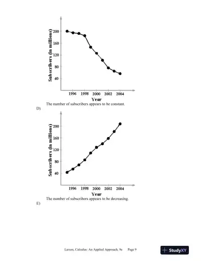 Brief Calculus : An Applied Approach, 9th Edition Test Bank - Page 10 preview image