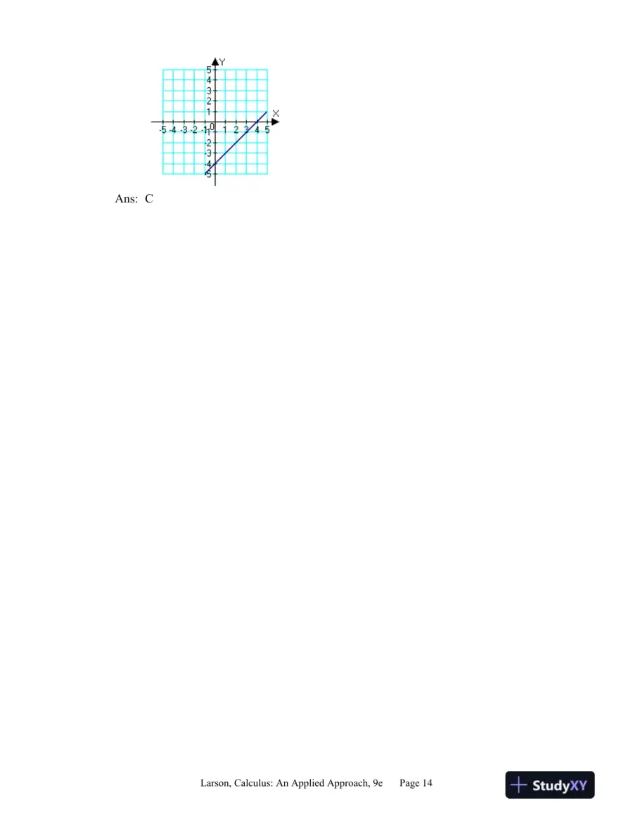 Brief Calculus : An Applied Approach, 9th Edition Test Bank, page 15