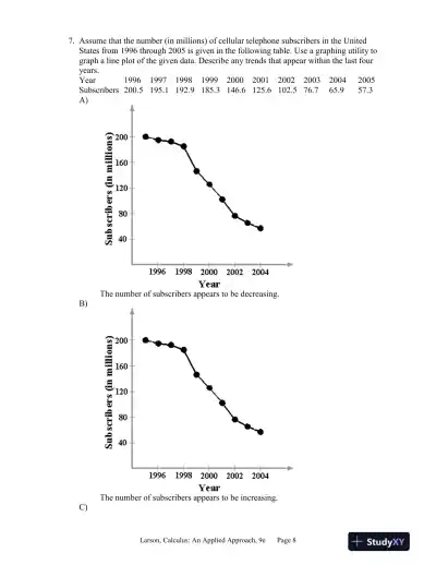 Brief Calculus : An Applied Approach, 9th Edition Test Bank - Page 9 preview image