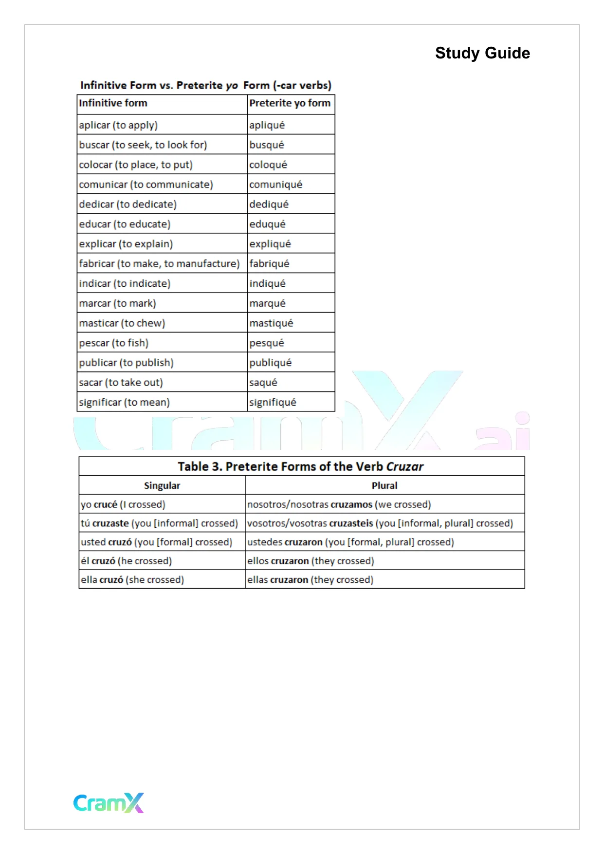 Spanish I - The Imperfect Tense - Page 3 preview image