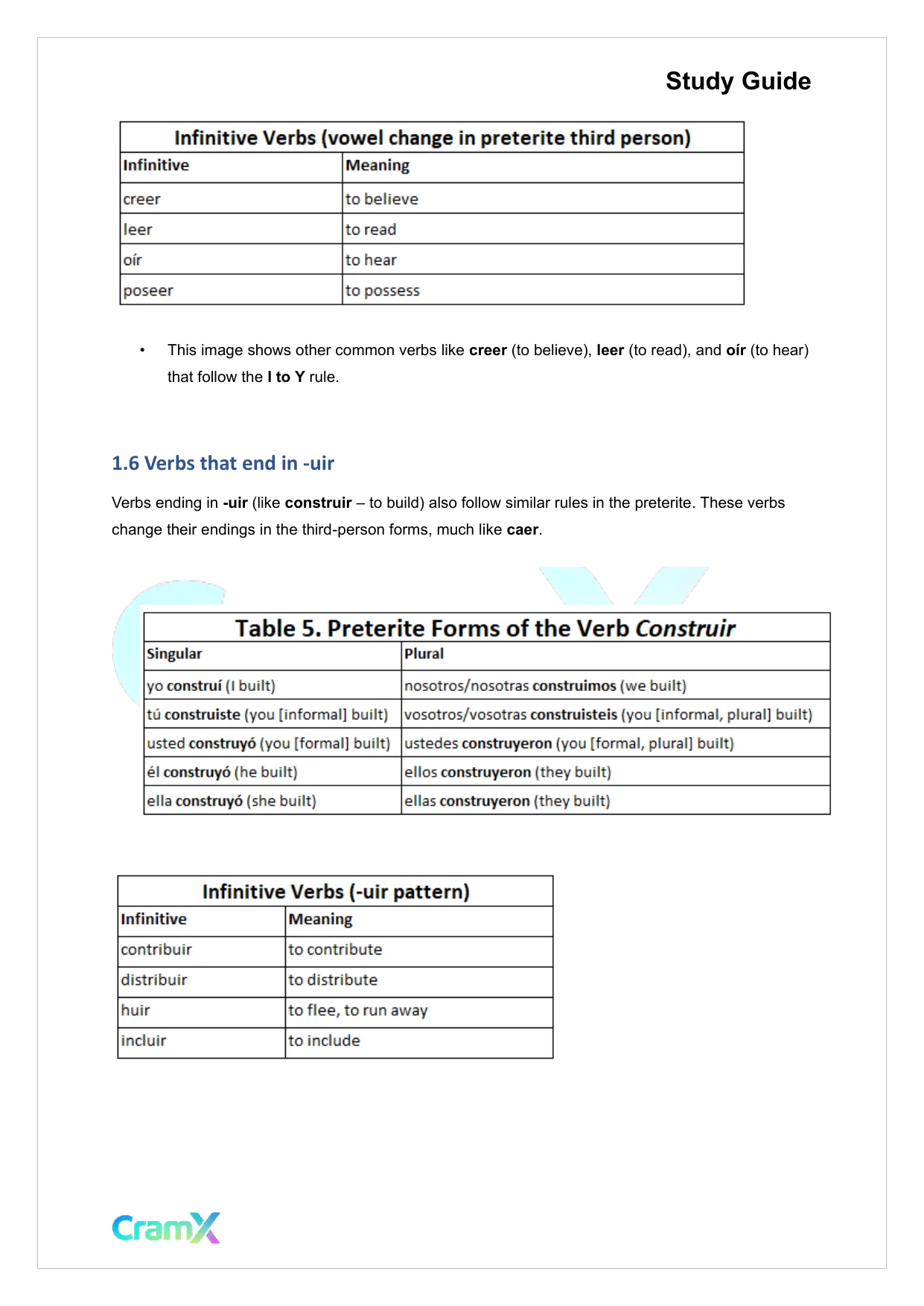 Spanish I - The Imperfect Tense - Page 5 preview image