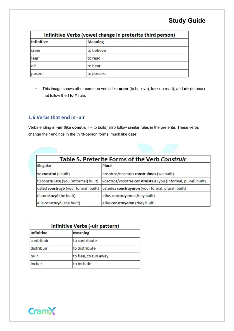 Spanish I - The Imperfect Tense, page 5