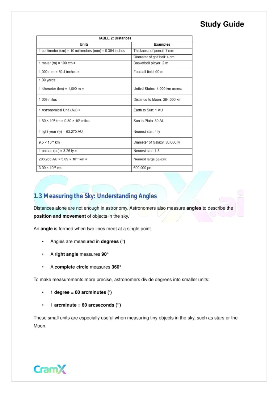 Astronomy - The Science of Astronomy, page 3