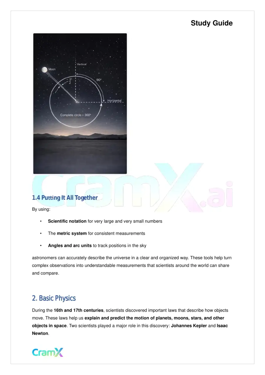 Astronomy - The Science of Astronomy, page 4