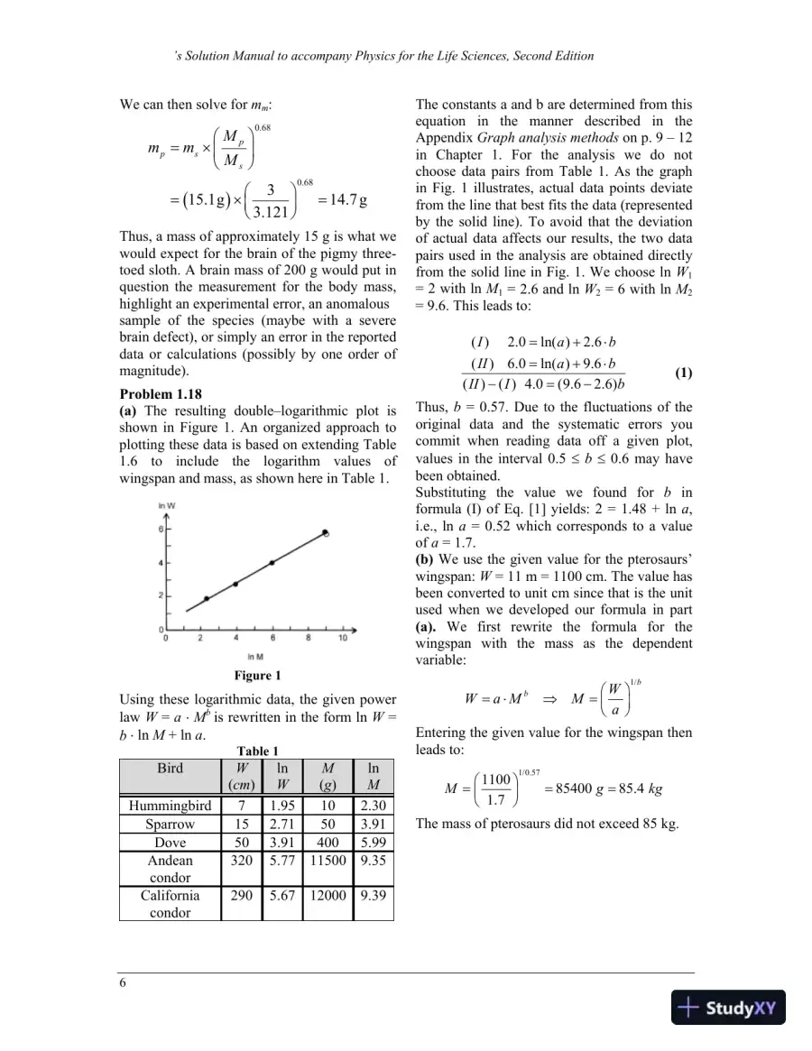 Physics For The Life Sciences , 2nd UK Ed. Edition Solution Manual, page 7
