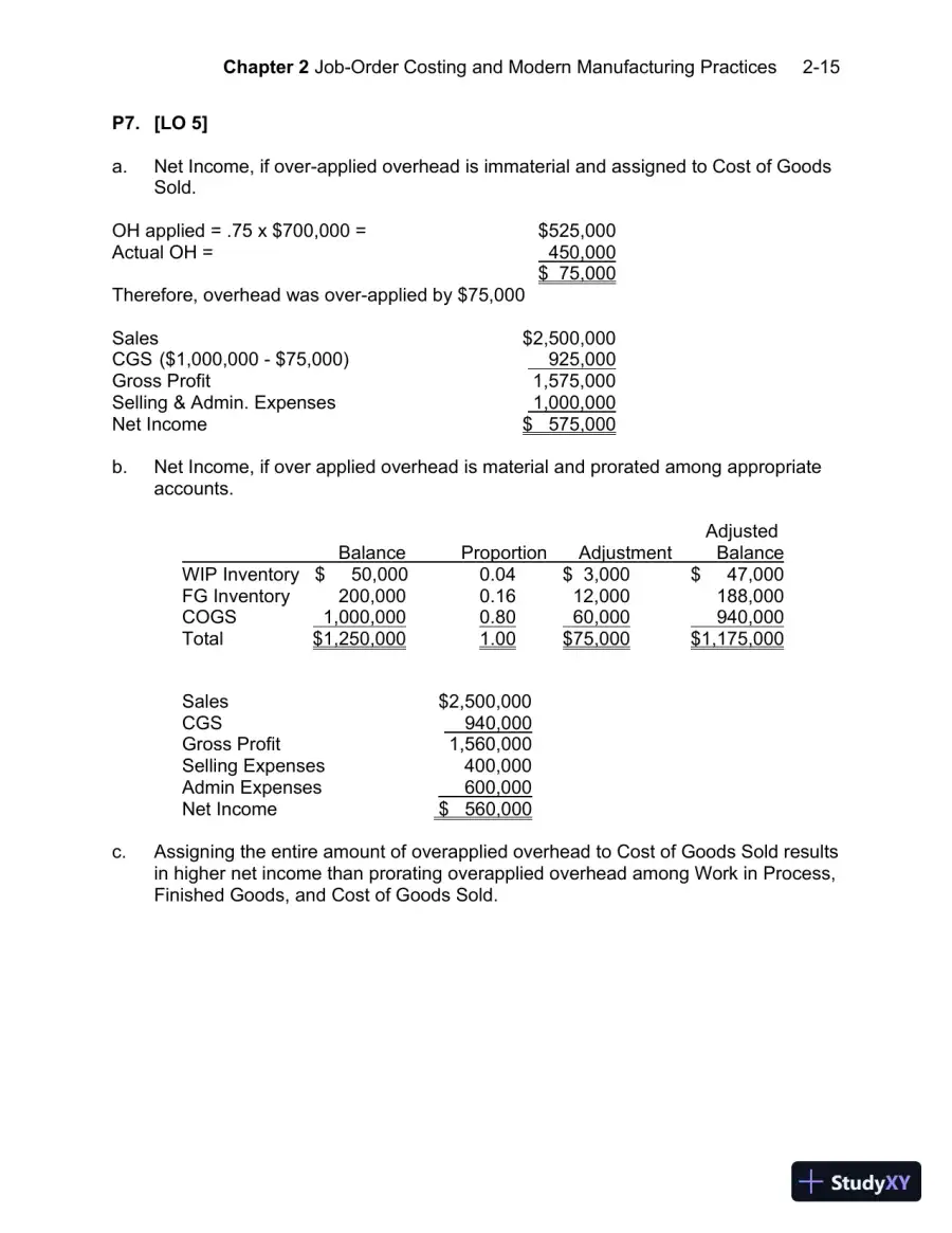 Solution Manual For Managerial Accounting, 7th Edition, page 28
