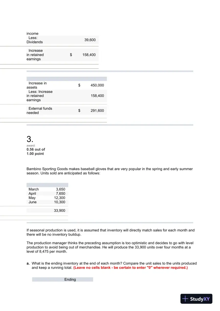 Liberty University BUSI 320 connect homework 3 correct answers 100% guaranteed with explanations, page 5