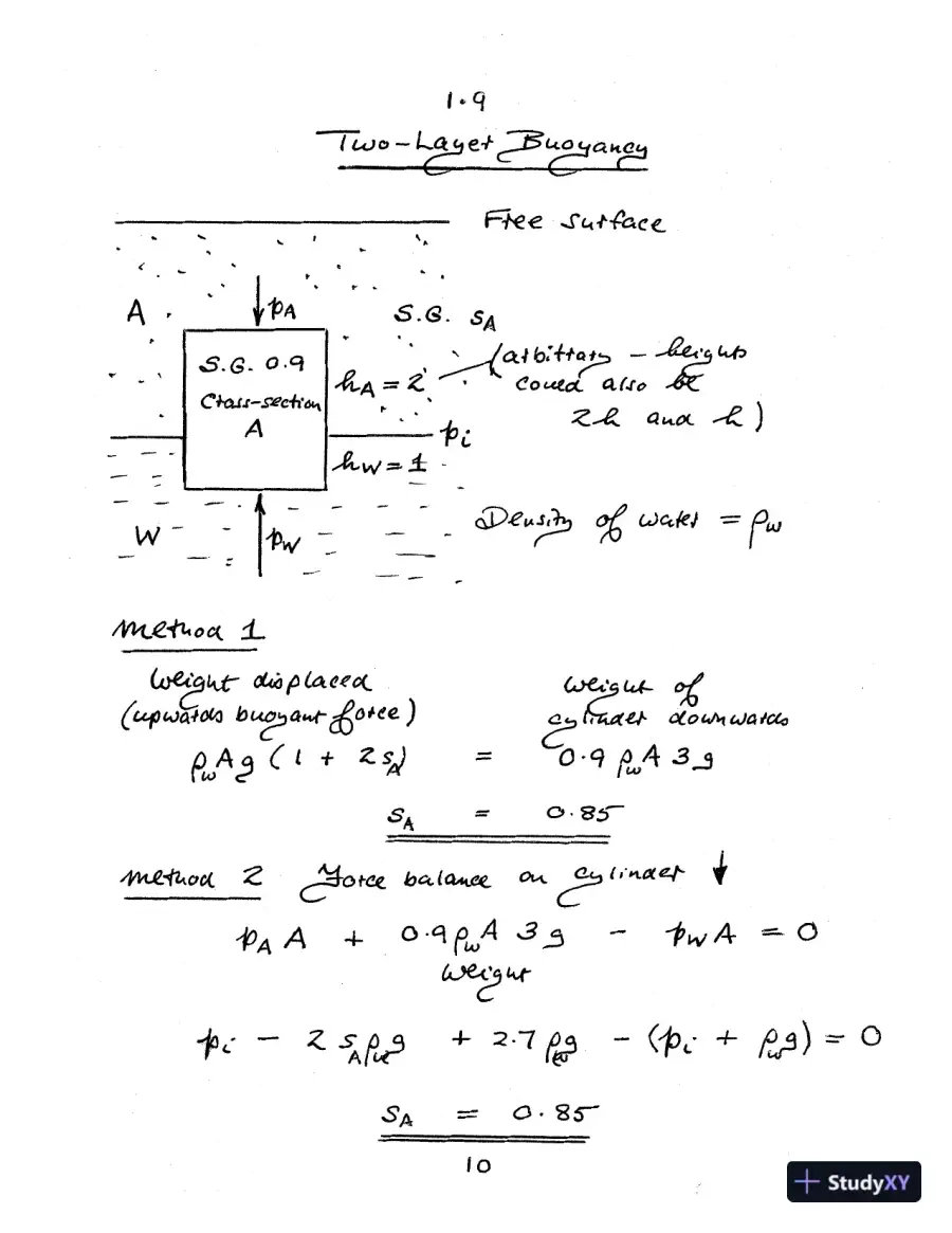 Solution Manual For Fluid Mechanics For Chemical Engineers With Microfluidics And Cfd, 2nd Edition, page 12