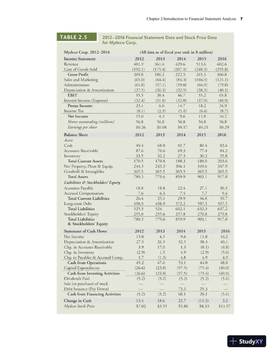 Corporate Finance, Global Second Edition Solution Manual, page 10