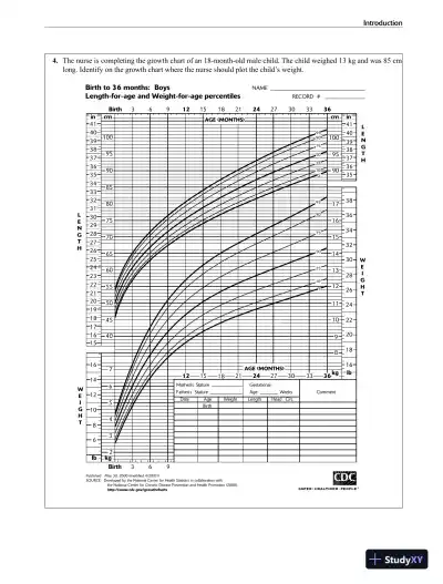 CliffsTestPrep NCLEX-RN (2011) - Page 16 preview image