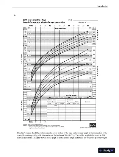 CliffsTestPrep NCLEX-RN (2011) - Page 18 preview image