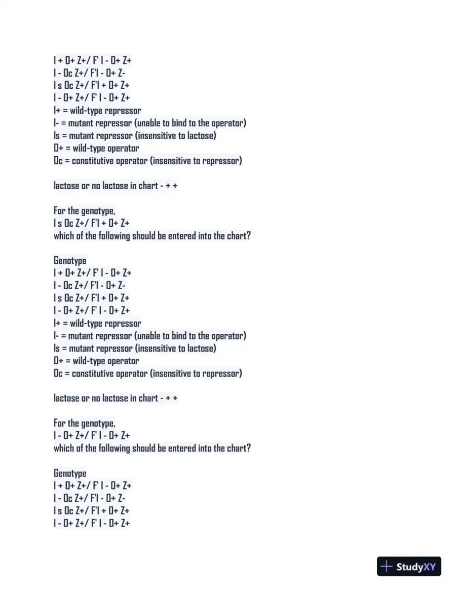 2024 BIOS252 Biology Comprehension Exam With Answers (226 Solved Questions), page 5