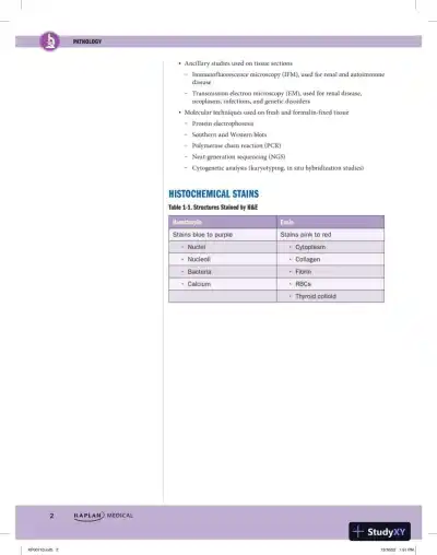 Preclinical Pathology Review 2023: For USMLE Step 1 and COMLEX-USA Level 1 (2023) - Page 10 preview image