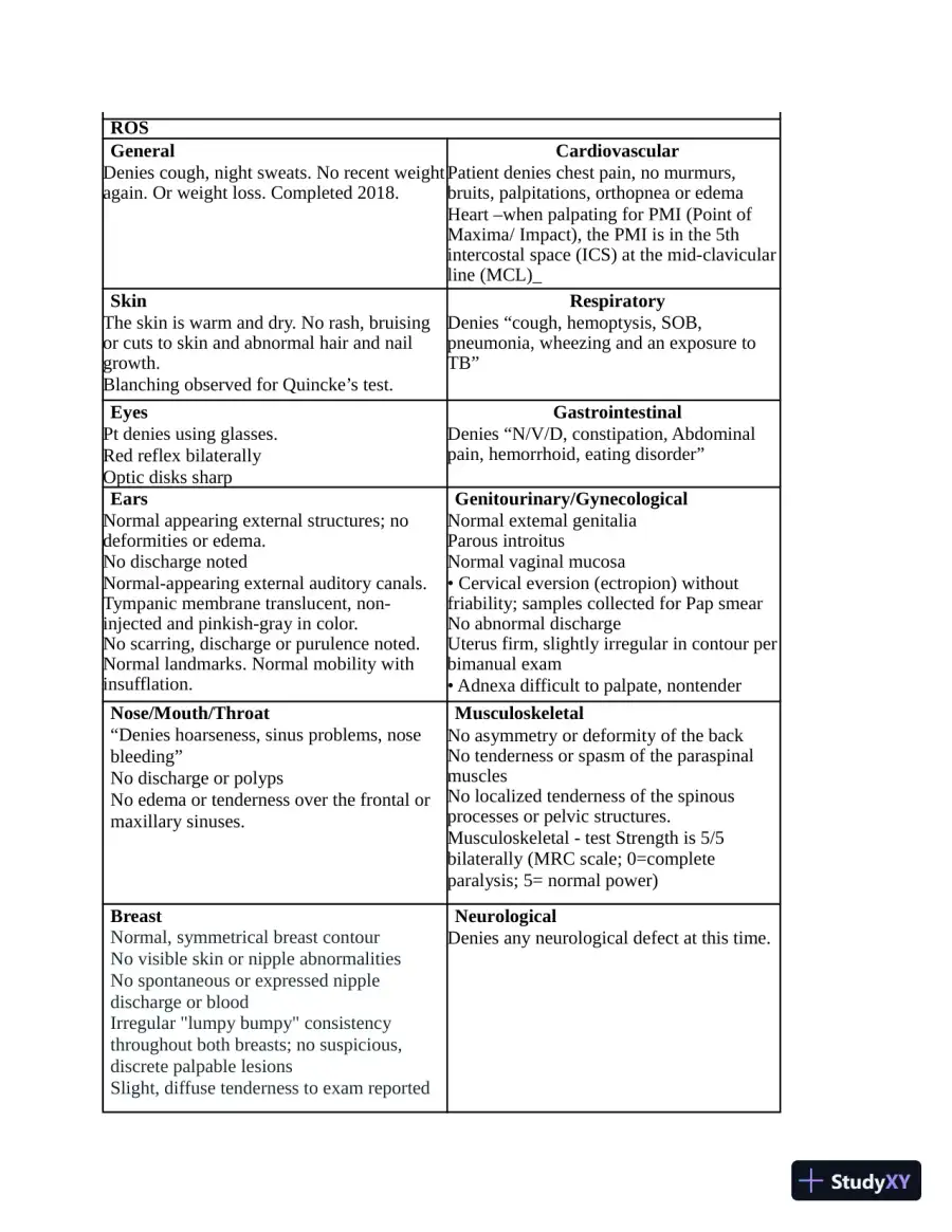 SOAP Note and Differential Diagnoses for IHuman Case Carolyn Cross V3 (1 Solved Case), page 4