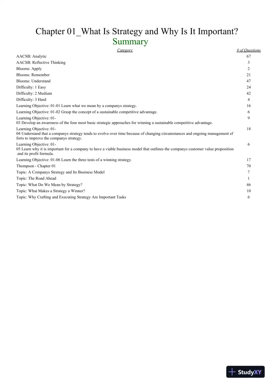 Crafting and Executing Strategy: Concepts and Readings, 19th Edition Test Bank, page 30