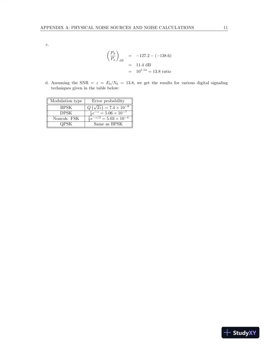 Solution Manual for Principles of Communications , 7th Edition, page 12