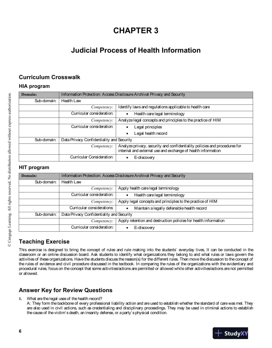 Legal And Ethical Aspects Of Health Information Management, 4th Edition Solution Manual, page 10