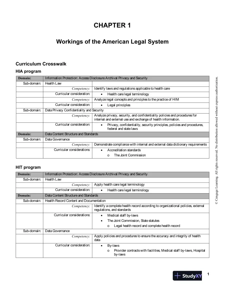 Legal And Ethical Aspects Of Health Information Management, 4th Edition Solution Manual, page 5